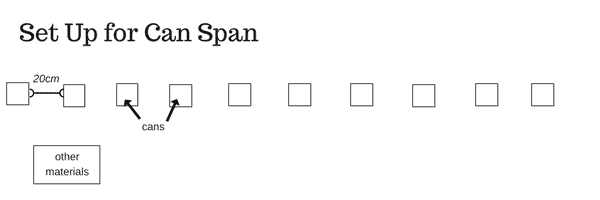 Can Span Team Building Activity