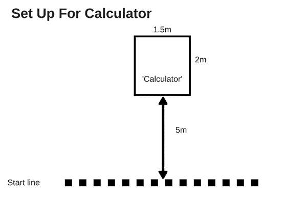 Calculator Team Building Activity