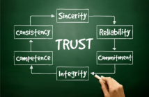 Trust Diagram
